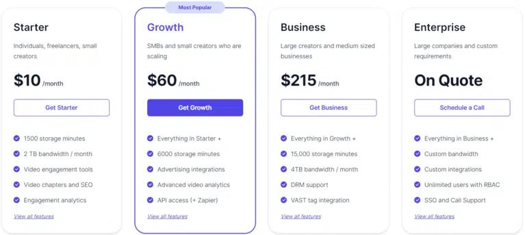 Gumlet video hosting pricing plans table