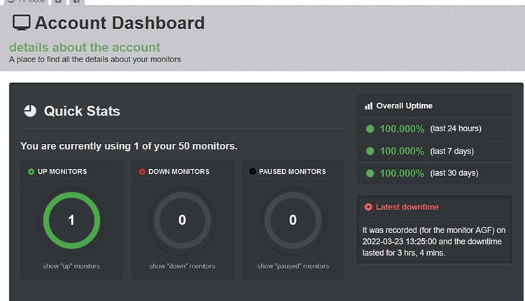 No downtime reported with hostinger india