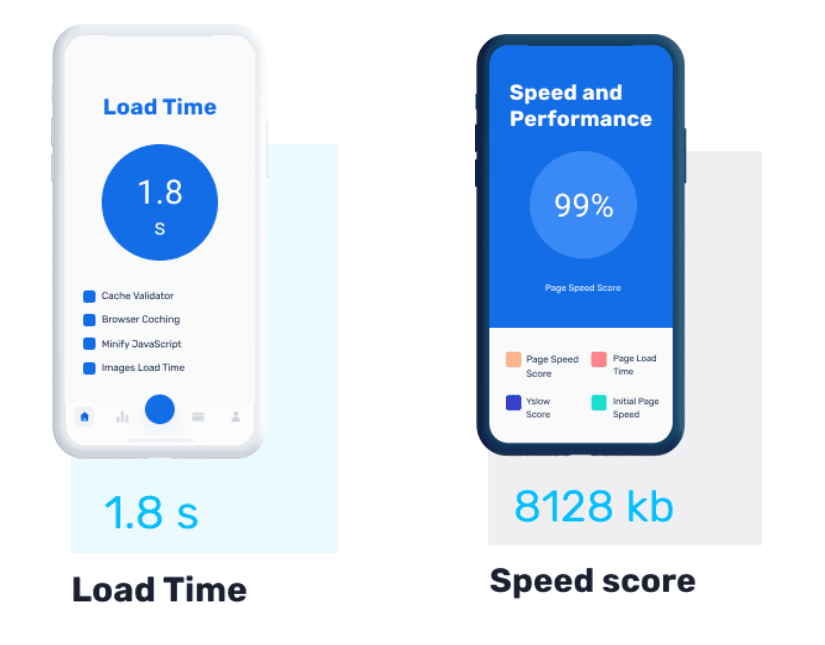 Verpex hosting speed and technology