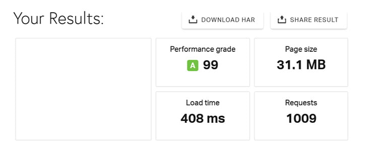 Website Speed Test Pingdom Tools