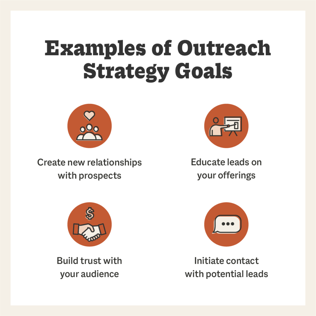 Crafting Your Outreach Strategy