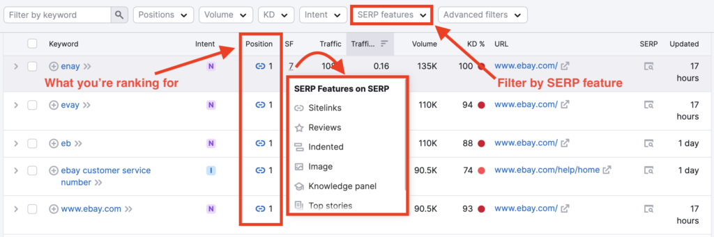 Highlighting Key Features and Tools