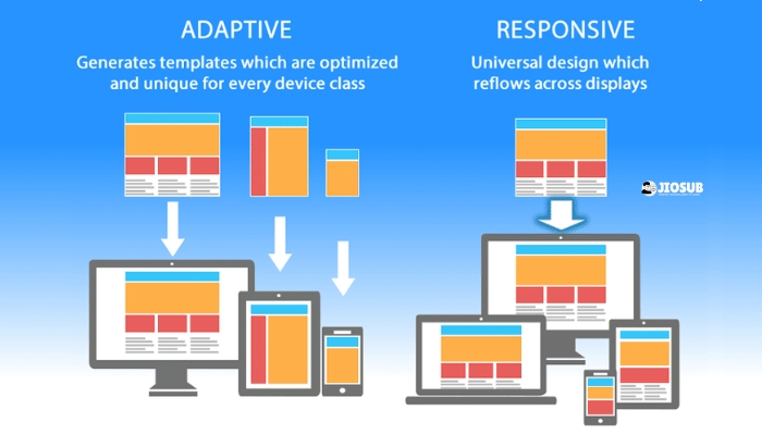 Implement a Responsive Theme