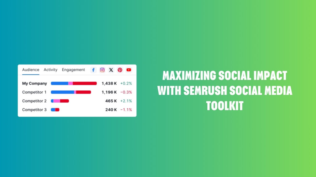 Maximizing Social Impact with SEMrush Social Media Toolkit