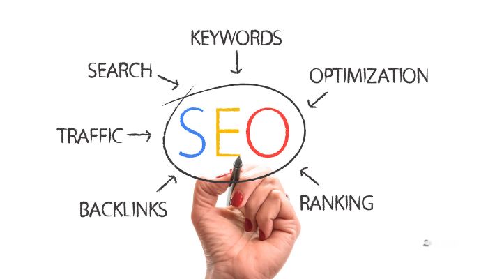 On-Page SEO