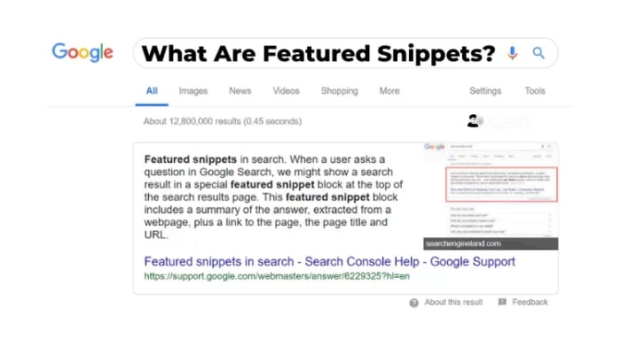 Writing for Featured Snippets