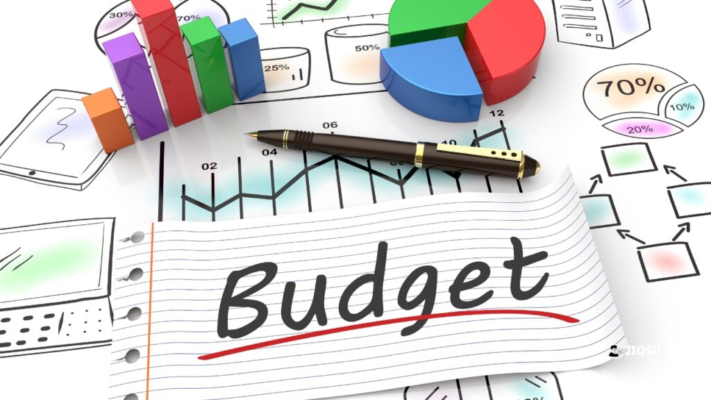 Budgeting for Content Marketing